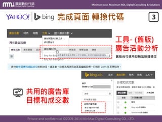 Minimum cost, Maximum ROI, Digital Consulting & Solutions
Private and confidential © 2009-2014 MinMax Digital Consulting CO., LTD.
開啟UTM自動標記功能
自動為Bing關鍵字廣告帶上GA系統
中的utm辨識參數，Google
Adwords只需連結帳號即可辨識。
GA無法區分 YAHOO/BING
來源那些是 自然搜尋或付費
關鍵字廣告。
 