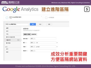 Minimum cost, Maximum ROI, Digital Consulting & Solutions
Private and confidential © 2009-2014 MinMax Digital Consulting CO., LTD.
推薦使用事件方式
事件、目標設定
 