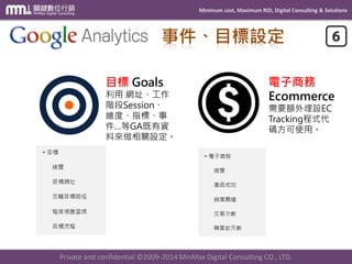 Minimum cost, Maximum ROI, Digital Consulting & Solutions
Private and confidential © 2009-2014 MinMax Digital Consulting CO., LTD.
透過 點擊數 和 轉換/成交數 優化改善
轉換報表 判讀
遺憾: 目前Adwords的轉換資料無法匯入到GA分析系統中
 