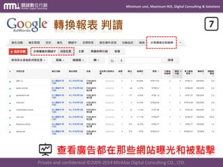 Minimum cost, Maximum ROI, Digital Consulting & Solutions
Private and confidential © 2009-2014 MinMax Digital Consulting CO., LTD.
你想學啊? 我教你。
 