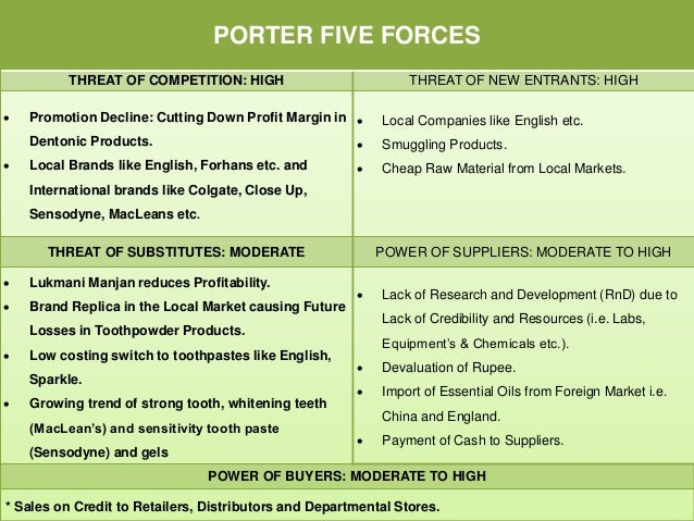 Dentonic case study image