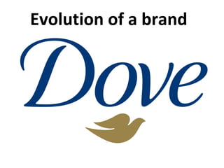 Evolution of a brand
 