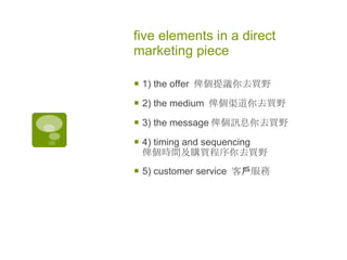 five elements in a direct marketing piece  1) the offer  俾個提議你去買野 2) the medium  俾個渠道你去買野   3) the message 俾個訊息你去買野 4) timing and sequencing 俾個時間及購買程序你去買野 5) customer service  客戶服務   