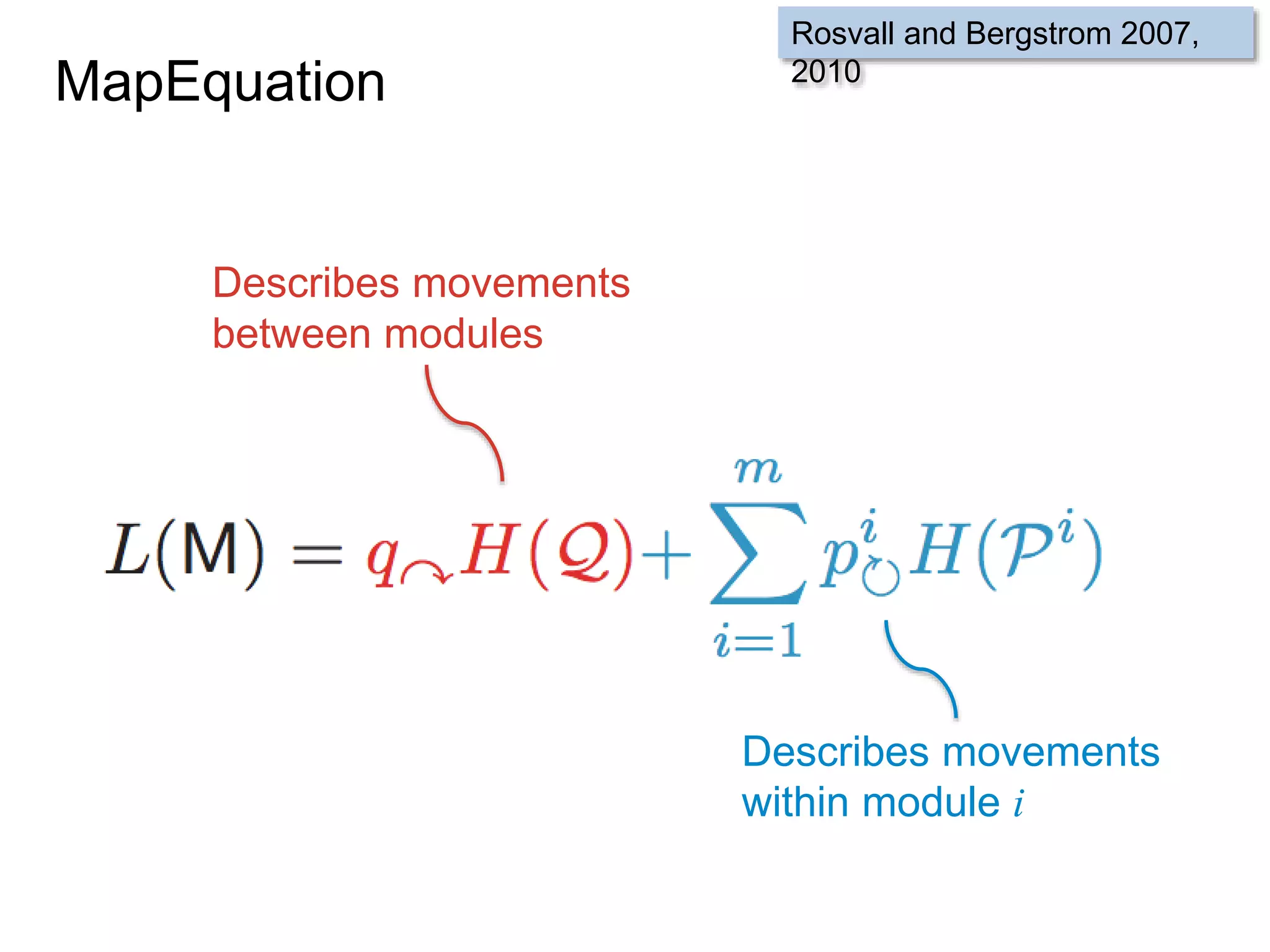 MapEquation
Rosvall and Bergstrom 2007,
2010
Describes movements
between modules
Describes movements
within module i
 