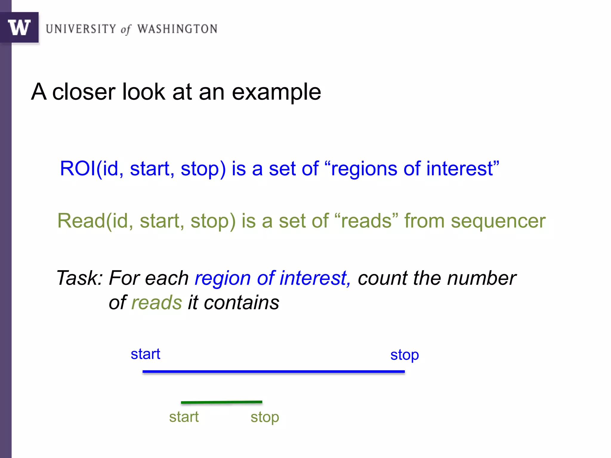 A closer look at an example
ROI(id, start, stop) is a set of “regions of interest”
Read(id, start, stop) is a set of “reads” from sequencer
Task: For each region of interest, count the number
of reads it contains
start stop
stopstart
 