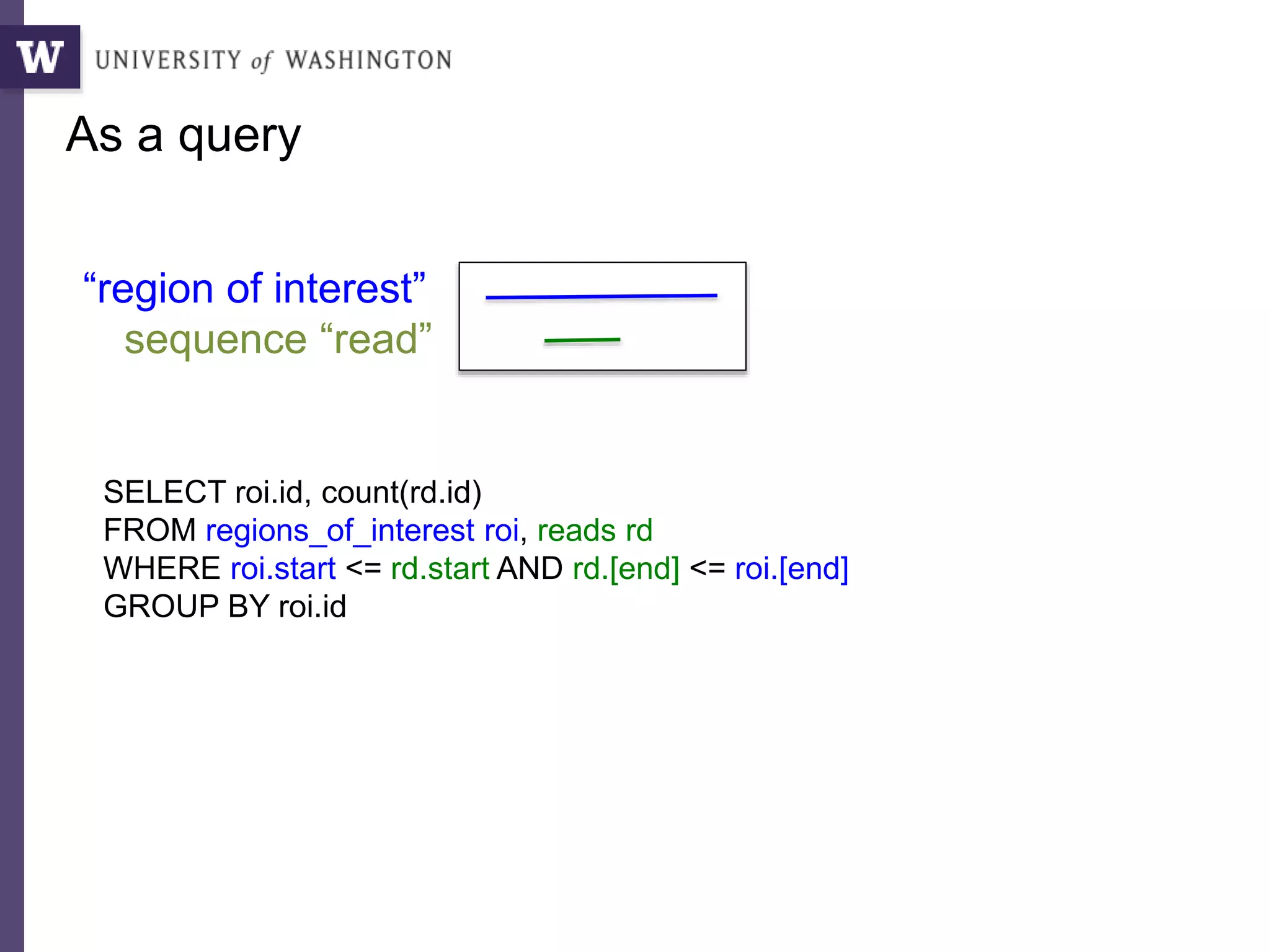 SELECT roi.id, count(rd.id)
FROM regions_of_interest roi, reads rd
WHERE roi.start <= rd.start AND rd.[end] <= roi.[end]
GROUP BY roi.id​
As a query
“region of interest”
sequence “read”
 