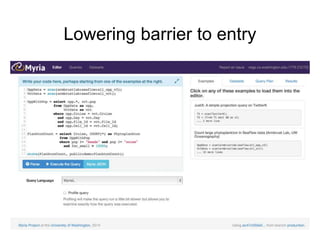Lowering barrier to entry
 