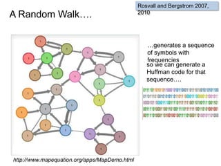 Rosvall and Bergstrom 2007,
2010
A Random Walk….
http://www.mapequation.org/apps/MapDemo.html
…generates a sequence
of symbols with
frequencies
so we can generate a
Huffman code for that
sequence….
 