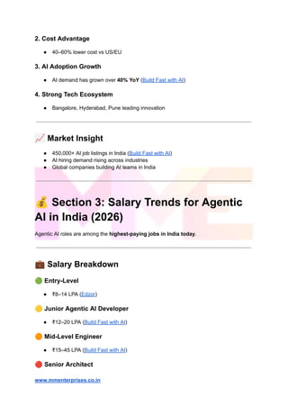 Agentic AI Recruitment in India: 2026 Salary & Business Guide | PDF