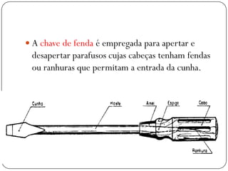  A chave de fenda é empregada para apertar e
desapertar parafusos cujas cabeças tenham fendas
ou ranhuras que permitam a entrada da cunha.
 
