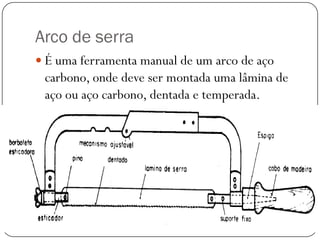 Arco de serra
 É uma ferramenta manual de um arco de aço
carbono, onde deve ser montada uma lâmina de
aço ou aço carbono, dentada e temperada.
 