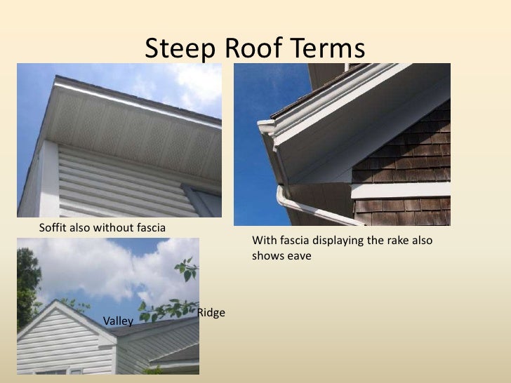 Roofing Terms Soffit & Atlanta Roof Terms And Definitions ... Sc 1 St ...