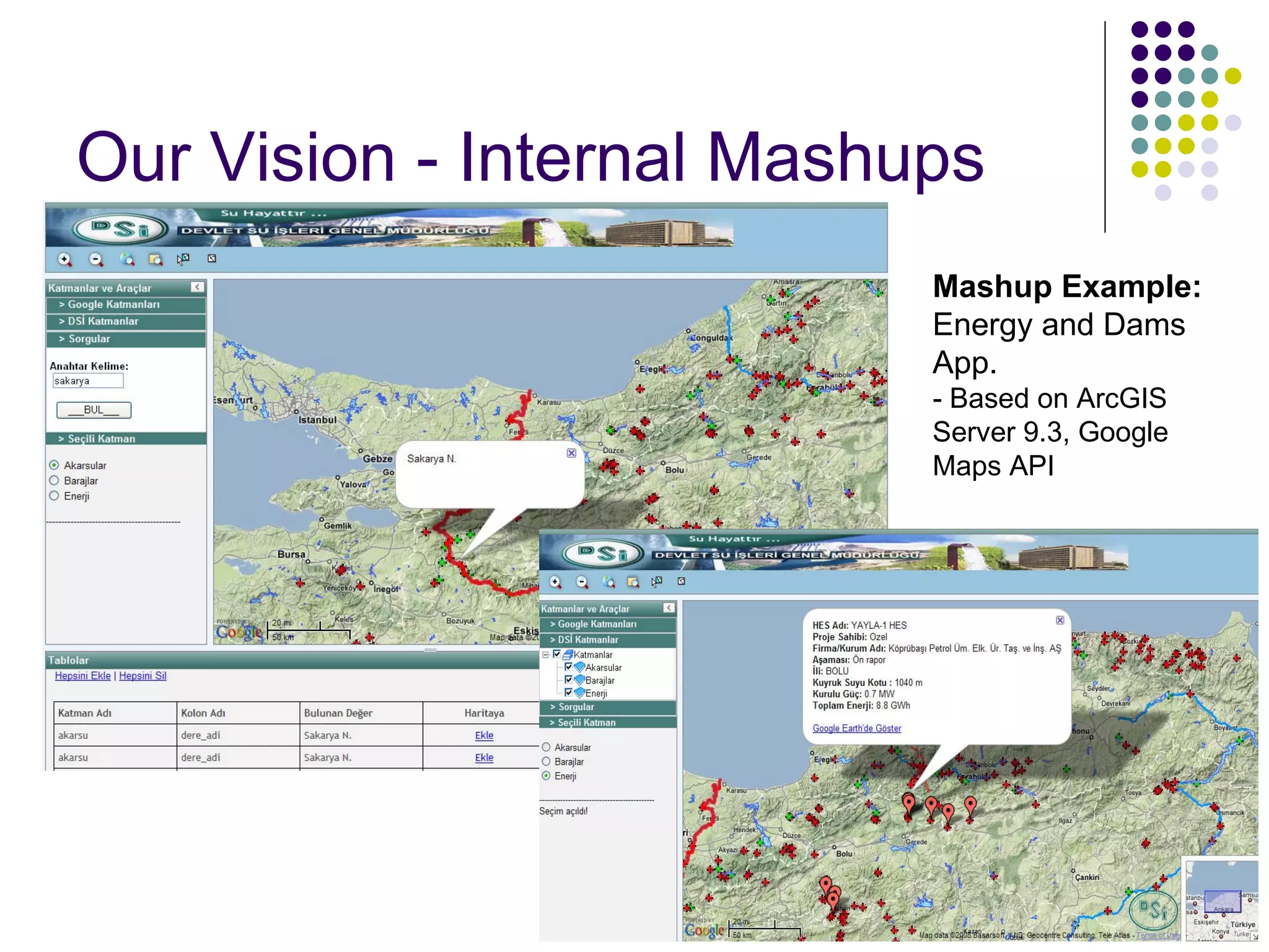 Our Vision - Internal Mashups Mashup Example: Energy and Dams App. - Based on ArcGIS  Server 9.3, Google Maps API 