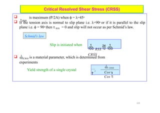 MME+201+_+INTRODUCTION+TO+PHYSICAL+METALLURGY_336976.pptx