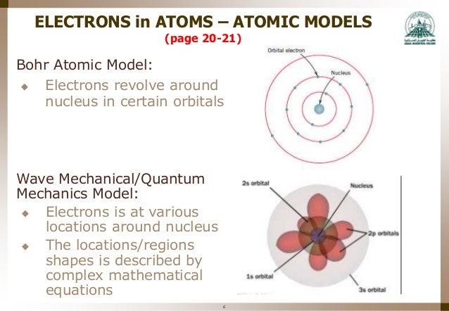 vs atomic atomic number weight science week atomic structure Mme 323 2 materials