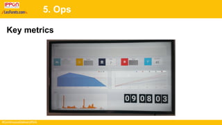 #ContinuousDeliveryRVA
5. Ops
Key metrics
 