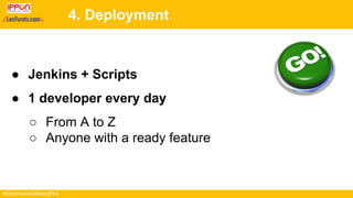 #ContinuousDeliveryRVA
4. Deployment
● Jenkins + Scripts
● 1 developer every day
○ From A to Z
○ Anyone with a ready feature
 