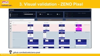 #ContinuousDeliveryRVA
3. Visual validation - ZENO Pixel
github.com/lesfurets/zeno-pixel
 