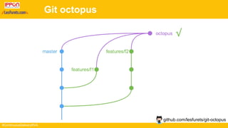 #ContinuousDeliveryRVA
Git octopus
github.com/lesfurets/git-octopus
 