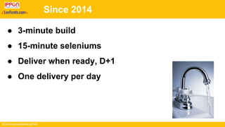 #ContinuousDeliveryRVA
Since 2014
● 3-minute build
● 15-minute seleniums
● Deliver when ready, D+1
● One delivery per day
 
