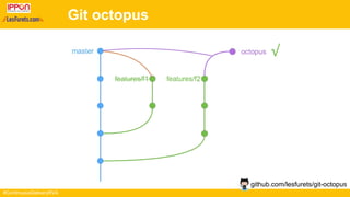 #ContinuousDeliveryRVA
Git octopus
github.com/lesfurets/git-octopus
 