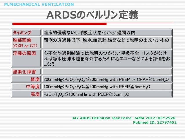 M Mechanical Ventilation