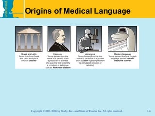 Origins of Medical Language




 Copyright © 2009, 2006 by Mosby, Inc., an affiliate of Elsevier Inc. All rights reserved.   1-6
 