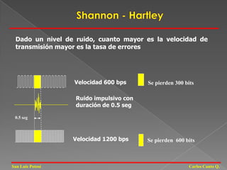 El Mayor inconveniente para conseguir esto es el RUIDO.Carlos Canto Q.San Luis Potosí