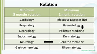 Med Rotation List MMED orientation template malaysia medic | PDF