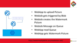 • WebApp to upload Picture
• WebJob gets triggered by Blob
• WebJob creates the Watermark
Picture
• WebJob Message on Queue
• WebApp read Queue
• WebApp gets Watermark Picture
Azure Queue
http://watermarkjobsite.azurewebsites.net/
 