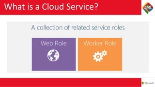 What is a Cloud Service?
 