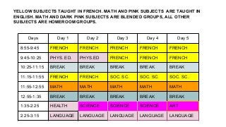 YELLOW SUBJECTS TAUGHT IN FRENCH. MATH AND PINK SUBJECTS ARE TAUGHT IN
ENGLISH. MATH AND DARK PINK SUBJECTS ARE BLENDED GROUPS, ALL OTHER
SUBJECTS ARE HOMEROOM GROUPS.

Days

Day 1

Day 2

Day 3

Day 4

Day 5

8:55-9:45

FRENCH

FRENCH

FRENCH

FRENCH

FRENCH

9:45-10:25

PHYS. ED.

PHYS.ED

FRENCH

FRENCH

FRENCH

10:25-11:15

BREAK

BREAK

BREAK

BREAK

BREAK

11:15-11:55

FRENCH

FRENCH

SOC. SC.

SOC. SC.

SOC. SC.

11:55-12:55

MATH

MATH

MATH

MATH

MATH

12:55-1:35

BREAK

BREAK

BREAK

BREAK

BREAK

1:35-2:25

HEALTH

SCIENCE

SCIENCE

SCIENCE

ART

2:25-3:15

LANGUAGE

LANGUAGE

LANGUAGE

LANGUAGE

LANGUAGE

 