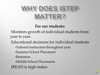 For our students:
•Monitors growth of individual students from
year to year.
•Educational decisions for individual students
•Tailored

instruction throughout year
•Summer School Placement
•Retention
•Middle School Placements
•IREAD

is high stakes

 
