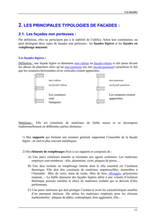 Les façades




2. LES PRINCIPALES TYPOLOGIES DE FACADES :
2.1. Les façades non porteuses :
Par définition, elles ne participent pas à la stabilité de l’édifice. Selon leur constitution, on
peut distinguer deux types de façades non porteuses : les façades légères et les façades en
remplissage maçonné.


Les façades légères :
Définition : une façade légère se dénomme mur-rideau ou façade-rideau si elle passe devant
les abouts de planchers alors qu’un mur-panneau (ou une façade-panneau) caractérise le fait
que les ossatures horizontales et/ou verticales restent apparentes.


                        mur-rideau                                       mur-panneau
                        ou façade-rideau                                 ou façade-panneau


                        Les ossatures                                    Les ossatures restent
                        sont                                             apparentes
                        masquées




Matériaux : Elle est constituée de matériaux de faible masse et se décompose
traditionnellement en différentes parties distinctes :


   1) Des supports qui forment une ossature générale supportant l’ensemble de la façade
   légère ; ils sont le plus souvent métalliques.


   2) Des éléments de remplissages fixés à ces supports et composés de :
       A) Une paroi extérieure étanche et résistante aux agents extérieurs. Les matériaux
         employés sont nombreux : tôle, aluminium, verre, plaques de pierre,…
       B) Une âme isolante en remplissage interne dont le rôle essentiel est l’isolation
         thermique. Elle doit être constituée de matériaux imputrescibles, insensibles à
         l’humidité : fibre de verre, laine de roche, fibre de bois, fibragglo, polystyrène
         expansé,… La faible épaisseur des façades légères alliée à une volonté d’isolation
         thermique poussée entraîne le choix de matériaux isolants qui se doivent d’être
         performants.
       C) Une paroi intérieure qui doit protéger l’isolant et avoir les caractéristiques usuelles
          d’un parement intérieur. On utilise les matériaux employés pour les cloisons
          traditionnelles : plaques de plâtre, contreplaqué, bois aggloméré, tôle,…


                                                                                               11
 