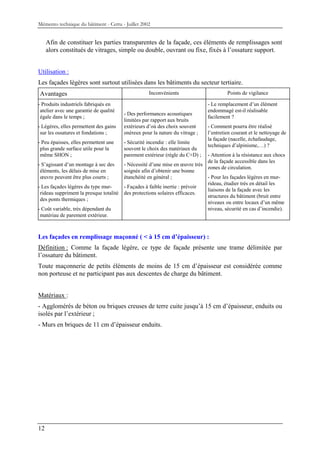 Mémento technique du bâtiment - Certu - Juillet 2002


     Afin de constituer les parties transparentes de la façade, ces éléments de remplissages sont
     alors constitués de vitrages, simple ou double, ouvrant ou fixe, fixés à l’ossature support.


Utilisation :
Les façades légères sont surtout utilisées dans les bâtiments du secteur tertiaire.
Avantages                                           Inconvénients                       Points de vigilance

- Produits industriels fabriqués en                                            - Le remplacement d’un élément
 atelier avec une garantie de qualité                                          endommagé est-il réalisable
                                         - Des performances acoustiques
 égale dans le temps ;                                                         facilement ?
                                         limitées par rapport aux bruits
- Légères, elles permettent des gains    extérieurs d’où des choix souvent     - Comment pourra être réalisé
 sur les ossatures et fondations ;       onéreux pour la nature du vitrage ;   l’entretien courant et le nettoyage de
                                                                               la façade (nacelle, échafaudage,
- Peu épaisses, elles permettent une     - Sécurité incendie : elle limite
                                                                               techniques d’alpinisme,…) ?
 plus grande surface utile pour la       souvent le choix des matériaux du
 même SHON ;                             parement extérieur (règle du C+D) ;  - Attention à la résistance aux chocs
                                                                              de la façade accessible dans les
- S’agissant d’un montage à sec des      - Nécessité d’une mise en œuvre très
                                                                              zones de circulation.
 éléments, les délais de mise en         soignée afin d’obtenir une bonne
 œuvre peuvent être plus courts ;        étanchéité en général ;              - Pour les façades légères en mur-
                                                                              rideau, étudier très en détail les
- Les façades légères du type mur-       - Façades à faible inertie : prévoir
                                                                              liaisons de la façade avec les
 rideau suppriment la presque totalité   des protections solaires efficaces.
                                                                              structures du bâtiment (bruit entre
 des ponts thermiques ;
                                                                              niveaux ou entre locaux d’un même
- Coût variable, très dépendant du                                            niveau, sécurité en cas d’incendie).
 matériau de parement extérieur.



Les façades en remplissage maçonné ( < à 15 cm d’épaisseur) :
Définition : Comme la façade légère, ce type de façade présente une trame délimitée par
l’ossature du bâtiment.
Toute maçonnerie de petits éléments de moins de 15 cm d’épaisseur est considérée comme
non porteuse et ne participant pas aux descentes de charge du bâtiment.


Matériaux :
- Agglomérés de béton ou briques creuses de terre cuite jusqu’à 15 cm d’épaisseur, enduits ou
isolés par l’extérieur ;
- Murs en briques de 11 cm d’épaisseur enduits.




12
 