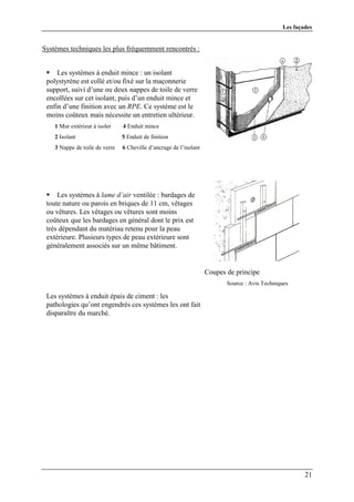 Les façades


Systèmes techniques les plus fréquemment rencontrés :


     Les systèmes à enduit mince : un isolant
 polystyrène est collé et/ou fixé sur la maçonnerie
 support, suivi d’une ou deux nappes de toile de verre
 encollées sur cet isolant, puis d’un enduit mince et
 enfin d’une finition avec un RPE. Ce système est le
 moins coûteux mais nécessite un entretien ultérieur.
    1 Mur extérieur à isoler    4 Enduit mince
    2 Isolant                   5 Enduit de finition
    3 Nappe de toile de verre   6 Cheville d’ancrage de l’isolant




     Les systèmes à lame d’air ventilée : bardages de
 toute nature ou parois en briques de 11 cm, vêtages
 ou vêtures. Les vêtages ou vêtures sont moins
 coûteux que les bardages en général dont le prix est
 très dépendant du matériau retenu pour la peau
 extérieure. Plusieurs types de peau extérieure sont
 généralement associés sur un même bâtiment.


                                                                    Coupes de principe
                                                                           Source : Avis Techniques

 Les systèmes à enduit épais de ciment : les
 pathologies qu’ont engendrés ces systèmes les ont fait
 disparaître du marché.




                                                                                                         21
 
