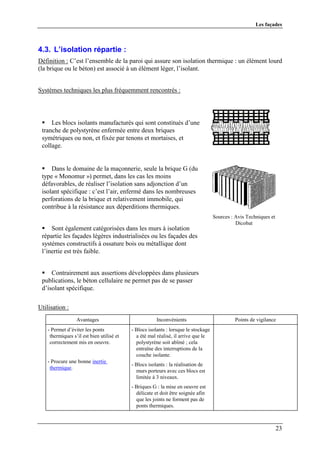Les façades



4.3. L’isolation répartie :
Définition : C’est l’ensemble de la paroi qui assure son isolation thermique : un élément lourd
(la brique ou le béton) est associé à un élément léger, l’isolant.


Systèmes techniques les plus fréquemment rencontrés :




     Les blocs isolants manufacturés qui sont constitués d’une
 tranche de polystyrène enfermée entre deux briques
 symétriques ou non, et fixée par tenons et mortaises, et
 collage.


     Dans le domaine de la maçonnerie, seule la brique G (du
 type « Monomur ») permet, dans les cas les moins
 défavorables, de réaliser l’isolation sans adjonction d’un
 isolant spécifique : c’est l’air, enfermé dans les nombreuses
 perforations de la brique et relativement immobile, qui
 contribue à la résistance aux déperditions thermiques.
                                                                                    Sources : Avis Techniques et
                                                                                              Dicobat
     Sont également catégorisées dans les murs à isolation
 répartie les façades légères industrialisées ou les façades des
 systèmes constructifs à ossature bois ou métallique dont
 l’inertie est très faible.


     Contrairement aux assertions développées dans plusieurs
 publications, le béton cellulaire ne permet pas de se passer
 d’isolant spécifique.

Utilisation :
                  Avantages                            Inconvénients                          Points de vigilance
    - Permet d’éviter les ponts            - Blocs isolants : lorsque le stockage
     thermiques s’il est bien utilisé et     a été mal réalisé, il arrive que le
     correctement mis en oeuvre.             polystyrène soit abîmé ; cela
                                             entraîne des interruptions de la
                                             couche isolante.
    - Procure une bonne inertie
                                           - Blocs isolants : la réalisation de
     thermique.
                                             murs porteurs avec ces blocs est
                                             limitée à 3 niveaux.
                                           - Briques G : la mise en oeuvre est
                                             délicate et doit être soignée afin
                                             que les joints ne forment pas de
                                             ponts thermiques.



                                                                                                                   23
 