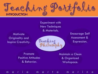 Experiment  with New Techniques & Materials. Maintain a Clean &  Organized  Workspace. Encourage Self Assessment &  Expression . Motivate Originality and Inspire  Creativity . Promote  Positive Attitudes  & Behavior. INTRODUCTION 