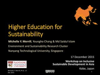 Higher Education for
Sustainability
Michelle Y. Merrill, Youngho Chang & Md Saidul Islam
Environment and Sustainability Research Cluster
Nanyang Technological University, Singapore
17 December 2015
Workshop on Inclusive
Sustainable Development in Asia
Kobe, Japan
Michelle Y. Merrill, Ph.D. 17
Dec 2015
1
 