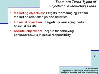 There are Three Types of Objectives in Marketing Plans Marketing objectives : Targets for managing certain marketing relationships and activities. Financial objectives : Targets for managing certain financial results. Societal objectives : Targets for achieving particular results in social responsibility. 