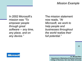 Mission Example In 2002 Microsoft’s mission was  "To empower people through great software -- any time, any place, and on any device.” The mission statement now reads,  "At Microsoft, we work to help people and businesses throughout the world realize their full potential.” 