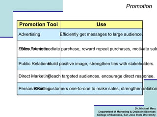 Promotion Promotion Tool Use Advertising Efficiently get messages to large audience. Sales Promotion Stimulate immediate purchase, reward repeat purchases, motivate sales personnel. Public Relations Build positive image, strengthen ties with stakeholders. Direct Marketing Reach targeted audiences, encourage direct response. Personal Selling Reach customers one-to-one to make sales, strengthen relationships. 