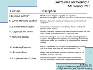 Guidelines for Writing a  Marketing Plan Section Description I. Executive Summary II. Current Marketing Situation IV. Objectives and Issues V. Marketing Strategy VI. Marketing Programs VII. Financial Plans VIII. Implementation Controls Briefly reviews the plan’s highlights and objectives Guerilla Marketing Plan constitutes good basis for the executive summary Summarizes environmental trends affecting the new venture and provides SWOT analysis. Outlines the specific marketing objectives and identifies issues that may affect the new venture’s attainment of these objectives. Shows the strategy to be used to achieve the marketing objectives Explains the segmentation, targeting, and positioning decisions and analyzes the market and segments to be targeted through marketing strategy.  Lays out the program supporting the marketing strategy, including specific activities, schedules, and responsibilities for 4 P’s. Details expected revenues, expenses, and profits based on the marketing programs in the plan. Indicates how progress toward objectives will be measured and how adjustments will be made to keep programs on track. III. Environmental Analysis Describes the current situation, product, market, environment, and competition. 