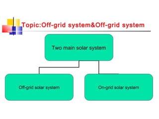 Topic:Off-grid system&Off-grid system
Two main solar system
Off-grid solar system On-grid solar system
 