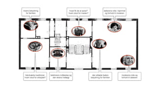 Oplæg ved Morten Ranmar_No Parking