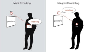 Oplæg ved Morten Ranmar_No Parking