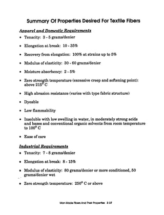 Summary Of PropertiesDesired For Textile Fibers
Azmarel and Domestic Reauirements
0
0
0
0
0
0
0
0
0
0
0
Tenacity: 3 - 5 gramddenier
Elongation at break: 10-35%
Recovery from elongation: 100%at strains up to 5%
Modulus of elasticity: 30 - 60 gramddenier
Moisture absorbency: 2 - 5%
Zero strengthtemperature (excessive creep and softeningpoint):
above 215' C
High abrasion resistance (varieswith type fabric structure)
Dyeable
Low flammability
Insoluble withlow swellingin water, in moderatelystrong acids
and bases and conventional organic solvents from room temperature
to 100' c
Ease of care
Industrial Reauirements
Tenacity: 7 -8graddenier
Elongation atbreak: 8- 15%
Modulus of elasticity: 80graddenier or more conditioned, 50
graddenier wet
Zero strength temperature: 250' C or above
--
Man Made FibersAnd Their Properties 3-37
 