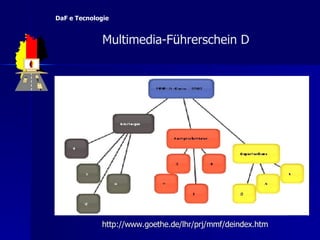 http://www.goethe.de/ lhr / prj / mmf / deindex.htm   Multimedia-F ü hrerschein D  DaF e Tecnologie 
