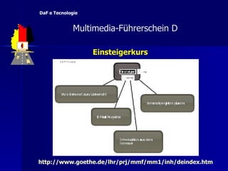 Einsteigerkurs http://www.goethe.de/ lhr / prj / mmf /mm1/ inh / deindex.htm   Multimedia-F ü hrerschein D  DaF e Tecnologie 