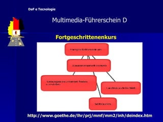 http://www.goethe.de/ lhr / prj / mmf /mm2/ inh / deindex.htm Fortgeschrittenenkurs   Multimedia-F ü hrerschein D  DaF e Tecnologie 